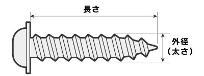 ワッシャーヘッドの太さと長さはこの部分