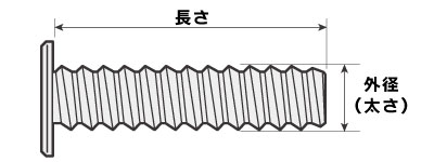 極低頭こねじの太さと長さはこの部分