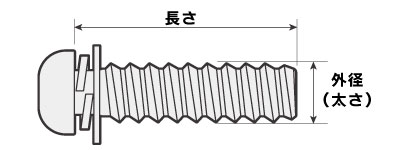 組込みネジの太さと長さはこの部分