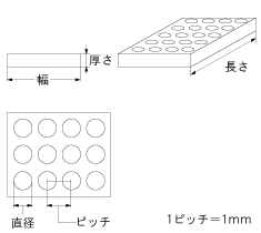 パンチング図