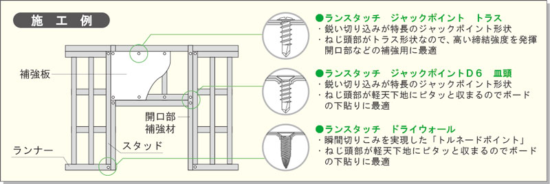 ランスタッチ施工例