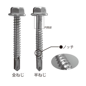 全ねじ　半ねじ