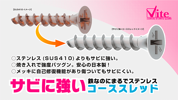 サビに強いコーススレッド