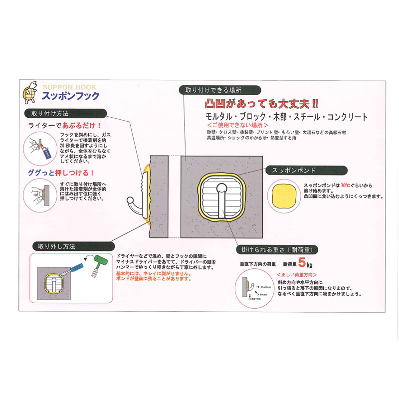 ねじ・ボルト・ナット・その他DIY商品の販売、通販サイト ねじナビ。 SP-G スッポンフック