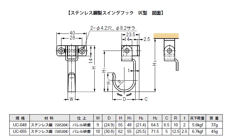 ねじ・ボルト・ナット・その他DIY商品の販売、通販サイト ねじナビ。 ステンレス スイングフック UC-048