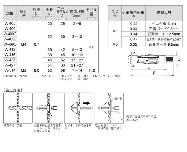 ねじ・ボルト・ナット・その他DIY商品の販売、通販サイト ねじナビ。 ウォールアンカー W-412 50本入り