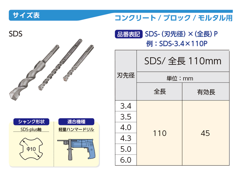 ねじ・ボルト・ナット・その他DIY商品の販売、通販サイト ねじナビ。 サンコーテクノ ドライバードリルSDS-4.5X110P