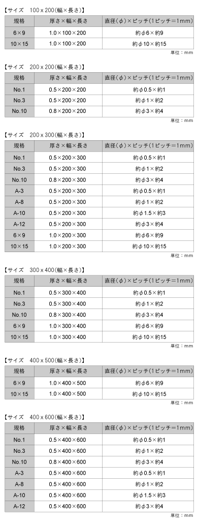 ねじ・ボルト・ナット・その他DIY商品の販売、通販サイト ねじナビ。 アルミ/アルマイト アルミパンチシルバーアルマイト5-8 厚さ×幅×長さ  (mm) 1.0×400×600