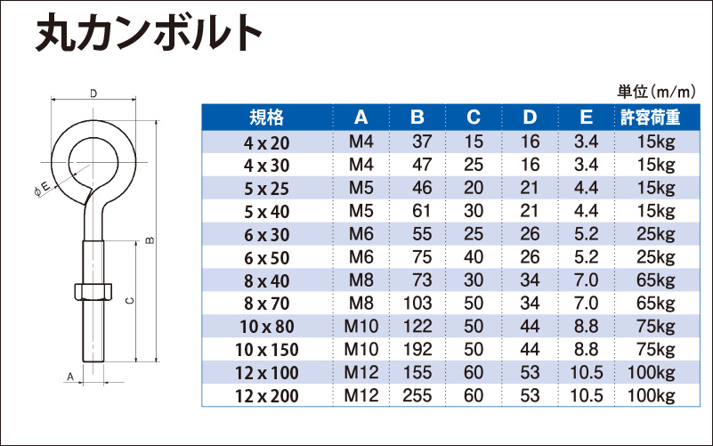 アイボルト（足長）　 12X100　ステンレス　生地　 - 1