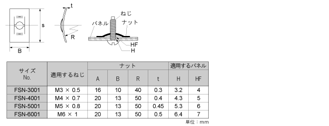 neji_image