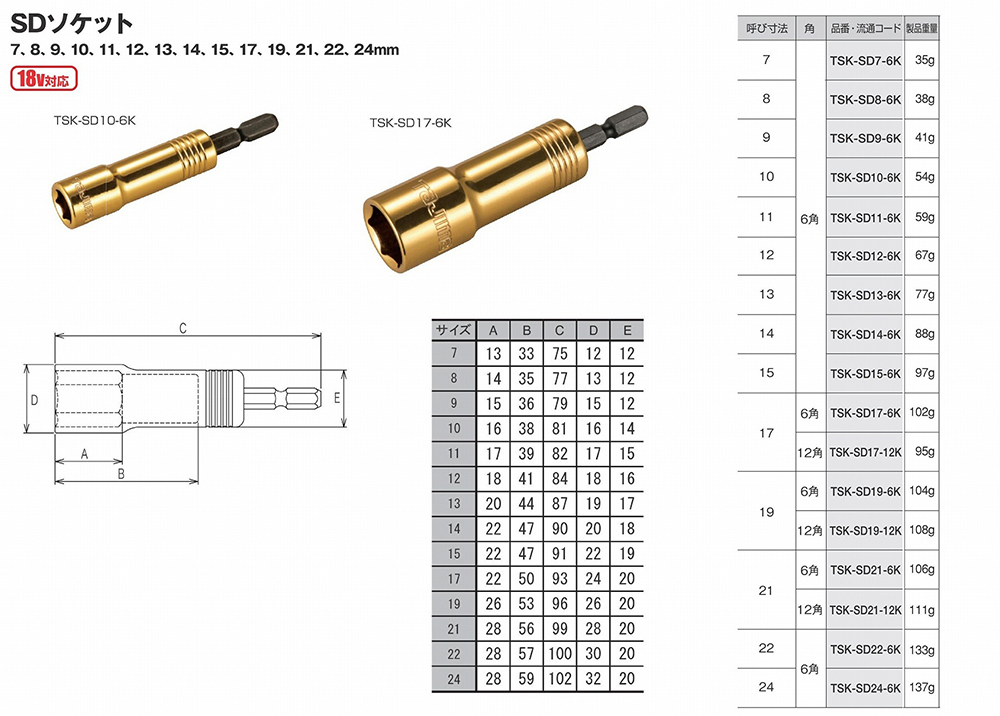 ねじ・ボルト・ナット・その他DIY商品の販売、通販サイト ねじナビ。 タジマ SDソケット 21mm 12角 TSK-SD21-12K