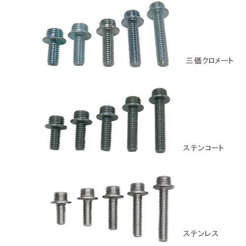 ポイントねじ 4x8 ステンレス