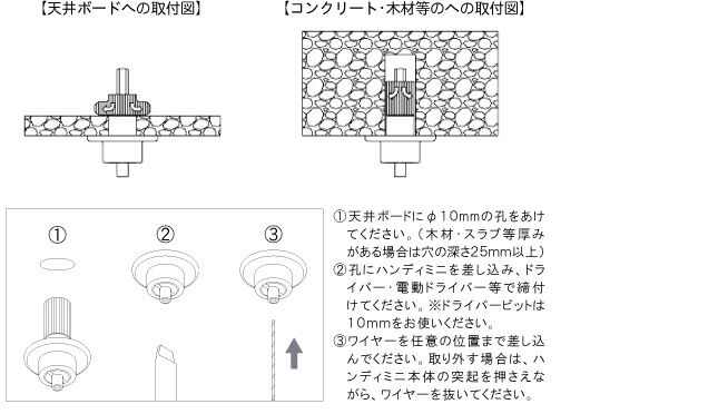 ハンディミニ