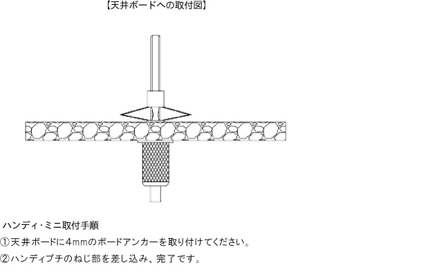 ハンディミニ