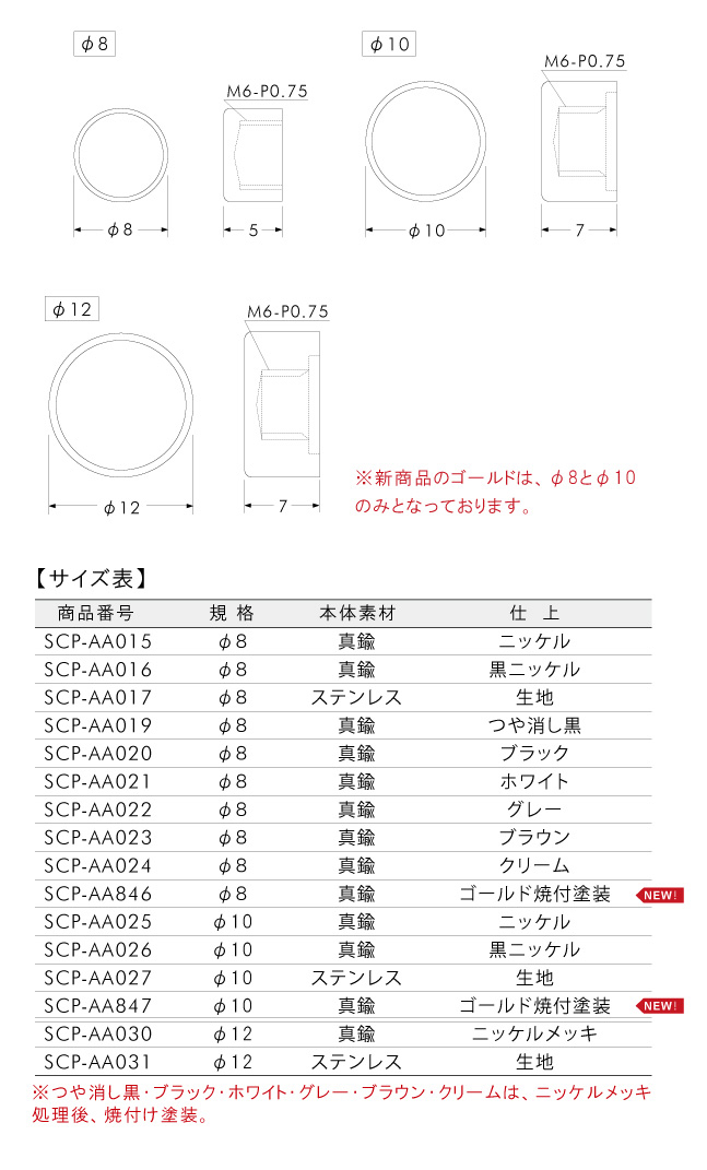 ポイントビス用キャップ