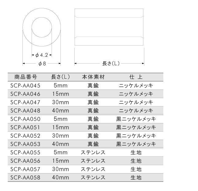 ポイントビス用スペーサー