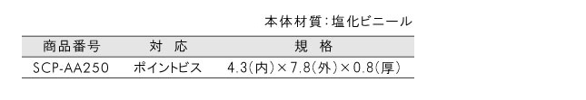 ポイントビス用パッキン