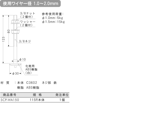 使用ワイヤー径1.0～2.0mm用金具 115R