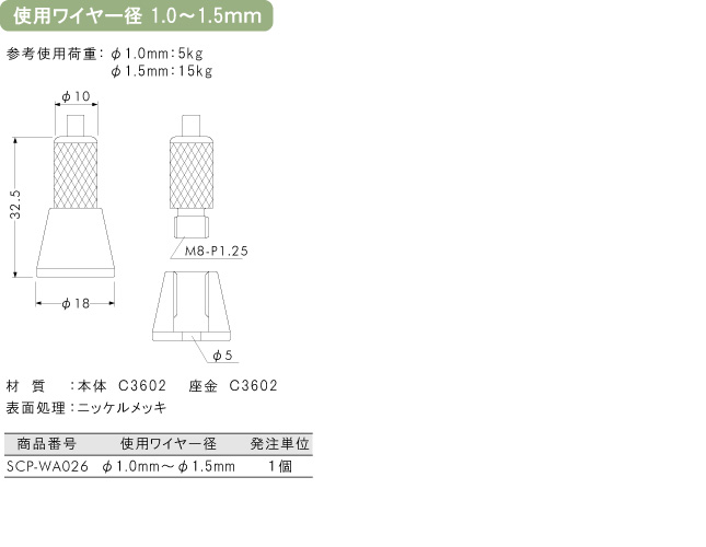 使用ワイヤー径1.0～1.5mm用金具 15RJ-10