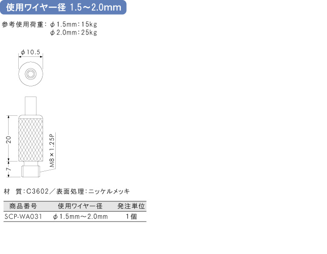 使用ワイヤー径1.5～2.0mm用金具 20R