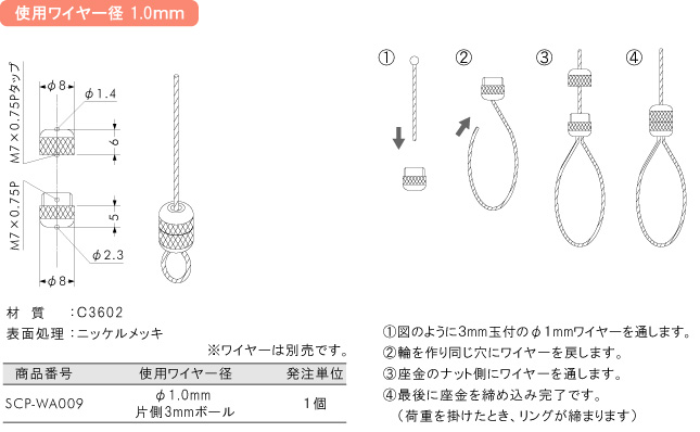 ハンディミニ・プチ用金具 座金NO.5