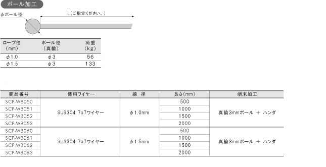 ねじ・ボルト・ナット・その他DIY商品の販売、通販サイト ねじナビ。 ワイヤー端末 SUS7x7 真鍮3mmボール+ハンダ φ1.5mm  1000mm