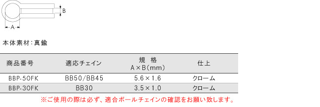 ビス止め用カップリング