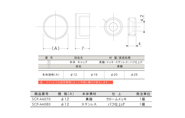 ねじ・ボルト・ナット・その他DIY商品の販売、通販サイト ねじナビ。 パネルフィクス平丸 φ12 クロームメッキ