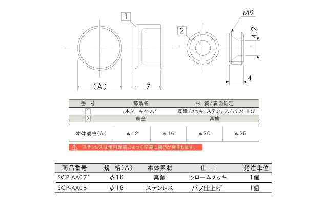 パネルフィクス 平丸