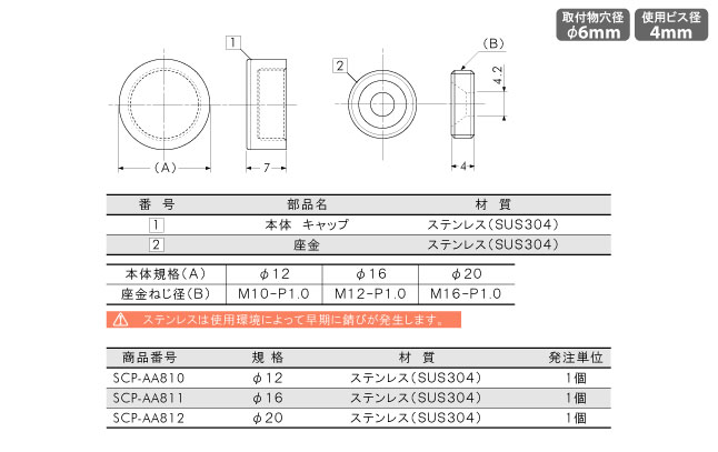 パネルフィクス　オールステン SUS304