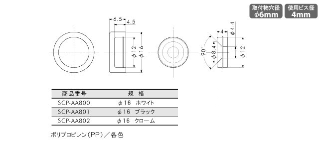 ねじ・ボルト・ナット・その他DIY商品の販売、通販サイト ねじナビ。 パネルフィクス プラ φ16 ブラック