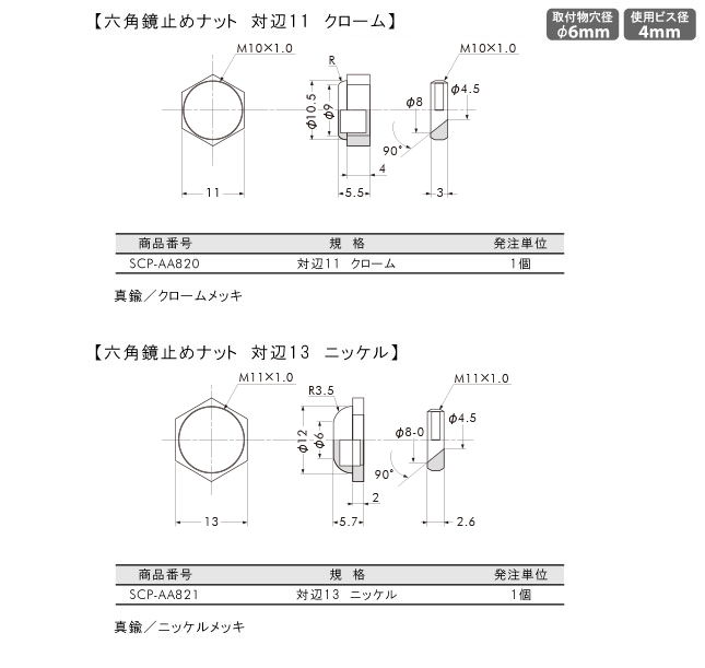 六角鏡どめナット