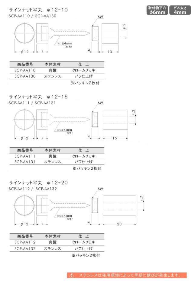 ねじ・ボルト・ナット・その他DIY商品の販売、通販サイト ねじナビ。 サインナット φ12 平丸 φ12-10 ステンレス