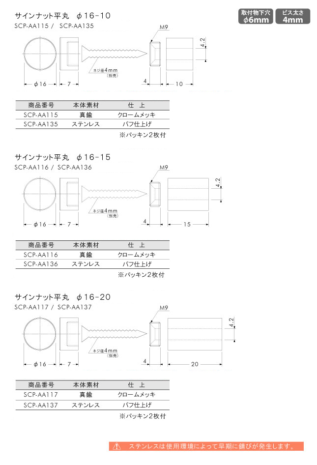 サインナット φ16　平丸