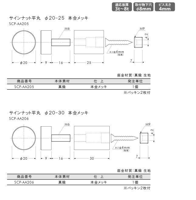 サインナット φ20 本金メッキ