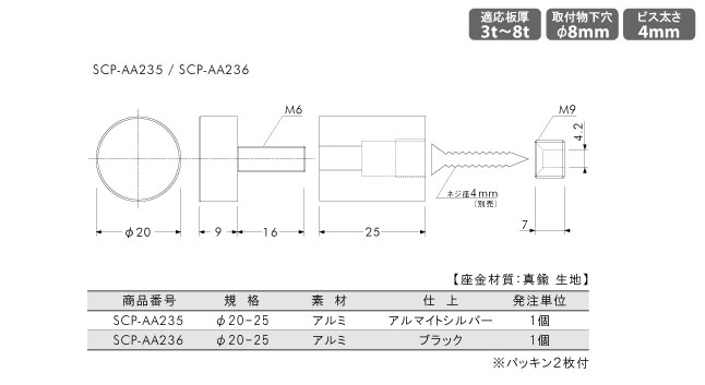 アルミサインナット