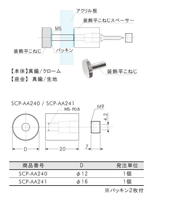 ねじ・ボルト・ナット・その他DIY商品の販売、通販サイト ねじナビ。 装飾平こねじスペーサー φ12-20