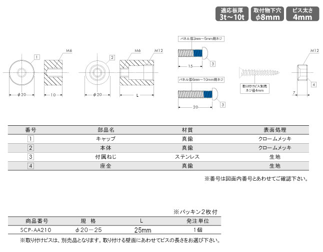 ボルトサインナット