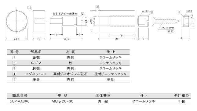 マグネットサインナット