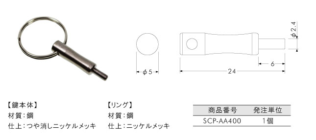 セキュリティサインナット　鍵