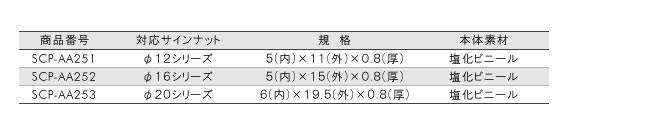 塩ビパッキン