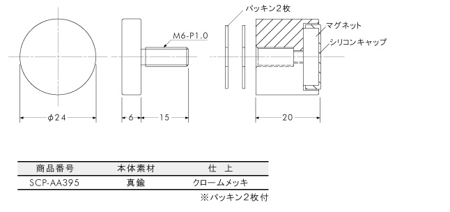 ボルトサインナット