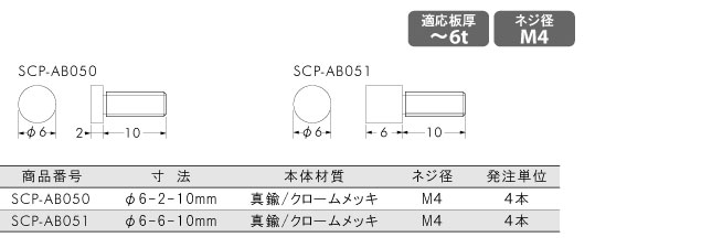 パネルフィクスバー 4本入り φ6mm ボルト