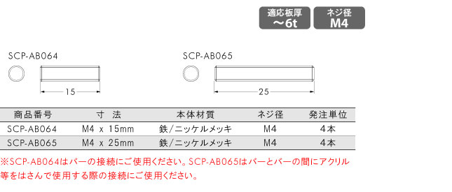 パネルフィクスバー 4本入り φ6mm 接続ねじ