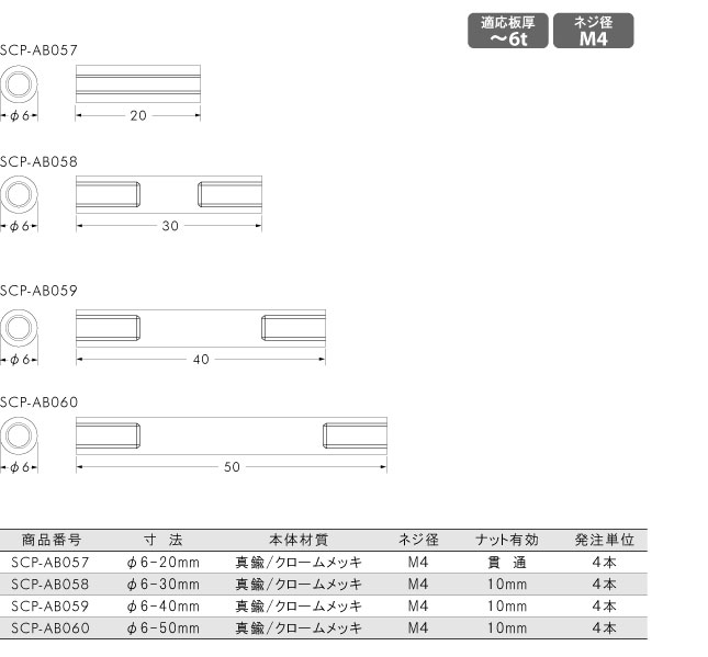 パネルフィクスバー 4本入り φ6mm 両ナット