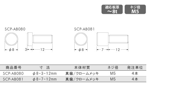 パネルフィクスバー 4本入り φ8mm ボルト