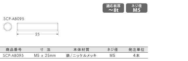 パネルフィクスバー 4本入り φ8mm 接続ネジ