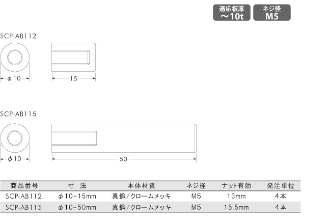 パネルフィクスバー 4本入り φ10mm 片ナット