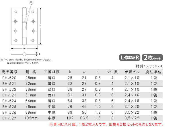 ビス止めステンレス丁番　(2枚セット)