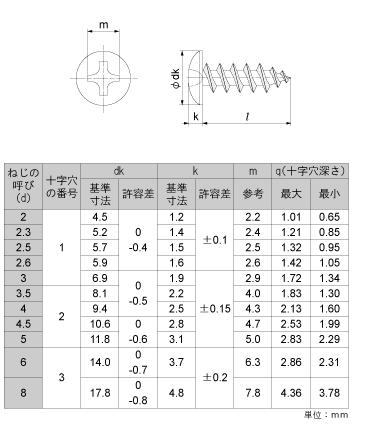 neji_image